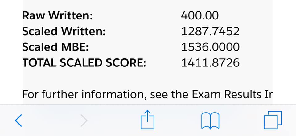 MBE scaled score 1 (CA Bar Exam)