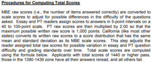 california bar exam essay grading scale