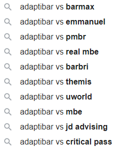 AdaptiBar vs UWorld

AdaptiBar vs BarMax, Emanuel, PMBR, Real MBE, Barbri, Themis, JD Advising, Critical Pass, Kaplan