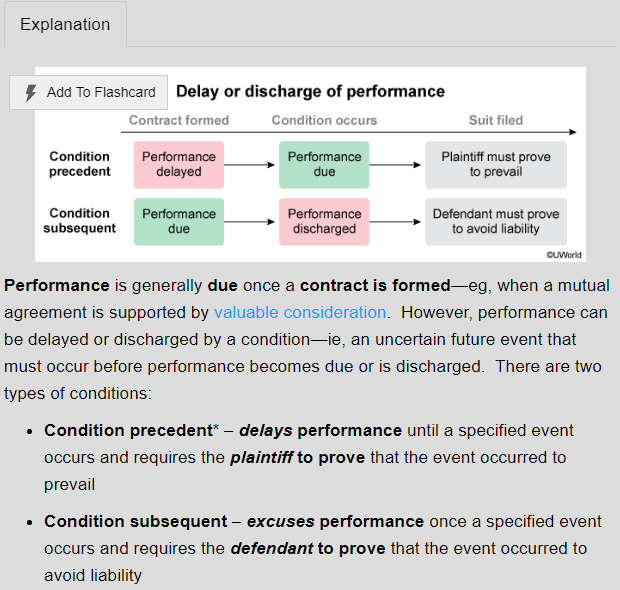 Explain The Difference Between A Condition Precedent And A Condition Subsequent