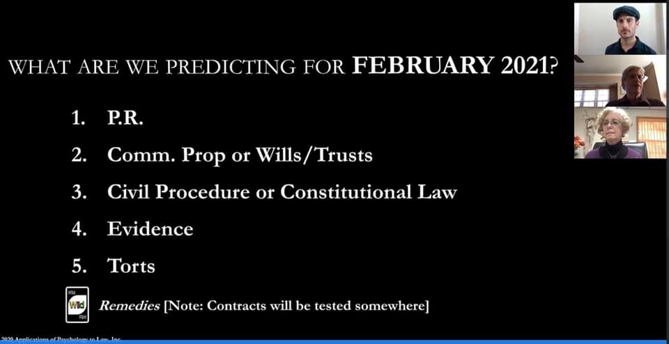 What are we predicting for February