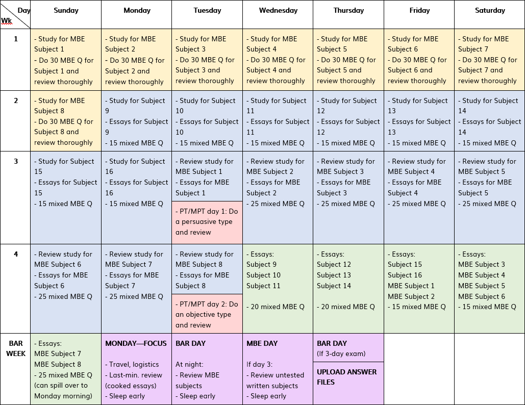 How To Design Your Own Bar Prep Study Schedule